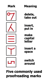 Proofreading marks