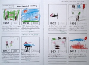 - QE2 biography work