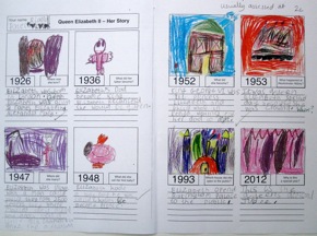 Y2 - QE2 biography work